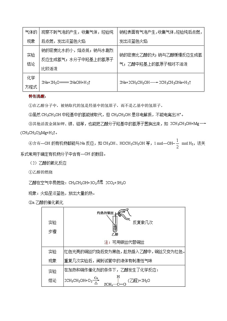 备战2025年高考化学考点一遍过考点52乙醇和乙酸教案（Word版附解析）第2页