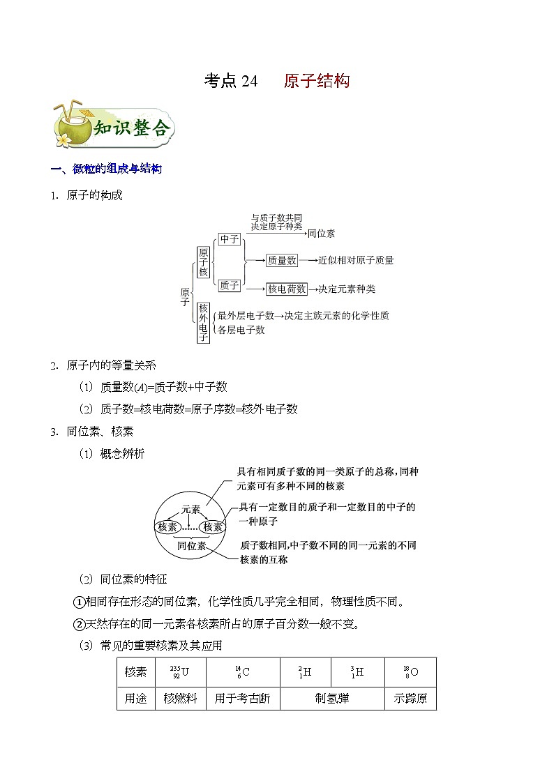备战2025年高考化学考点一遍过考点24原子结构教案（Word版附解析）第1页