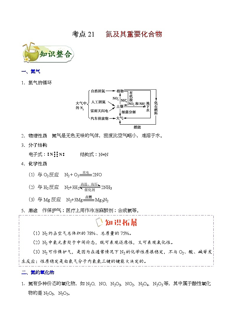 备战2025年高考化学考点一遍过考点21氮及其重要化合物教案（Word版附解析）第1页