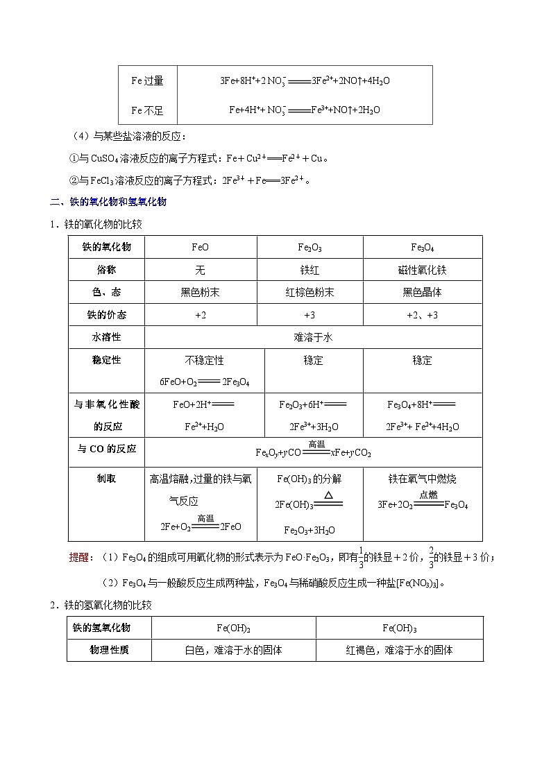 备战2025年高考化学考点一遍过考点16铁及其重要化合物教案（Word版附解析）02