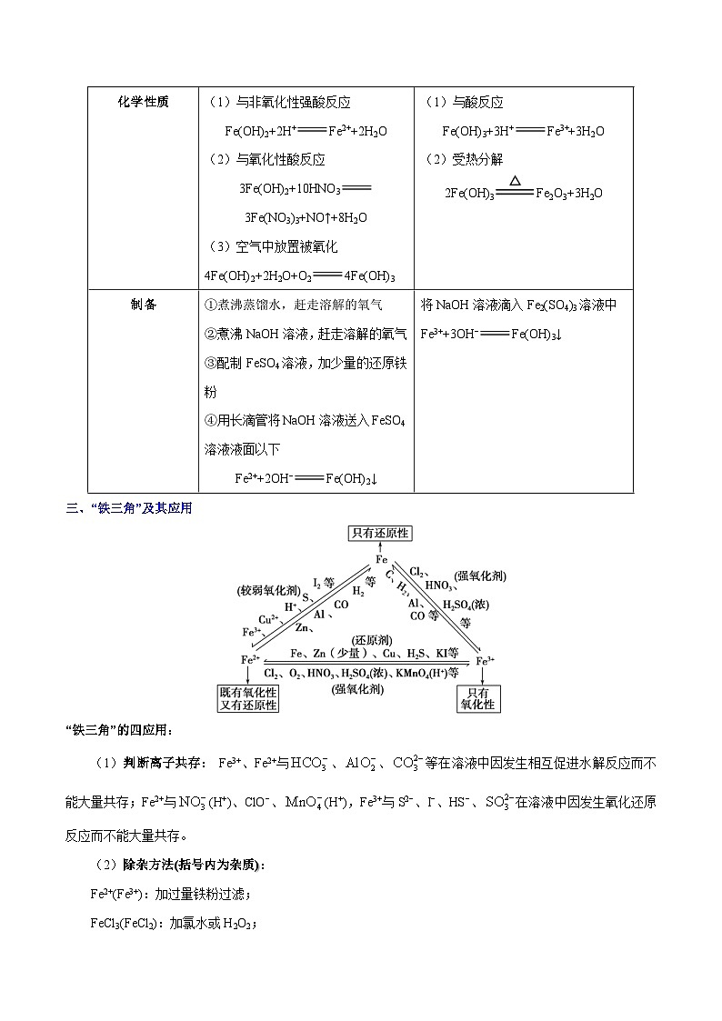 备战2025年高考化学考点一遍过考点16铁及其重要化合物教案（Word版附解析）03