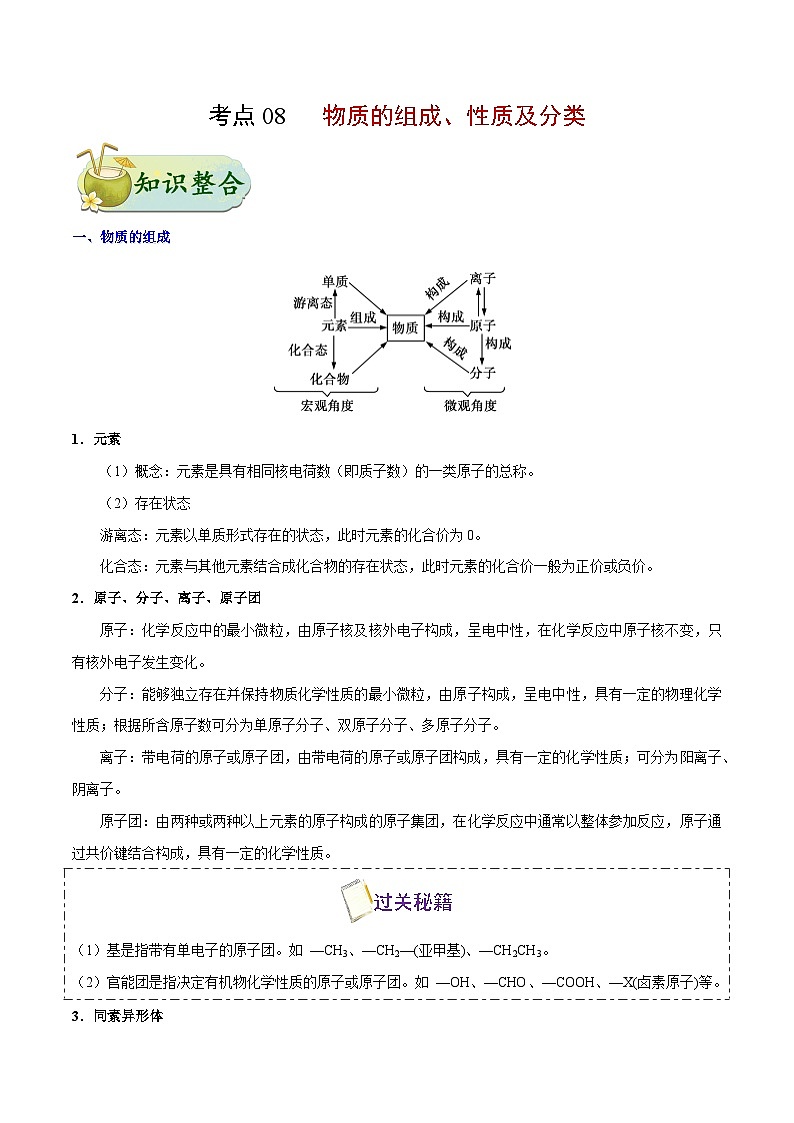 备战2025年高考化学考点一遍过考点08物质的组成、性质及分类教案（Word版附解析）第1页