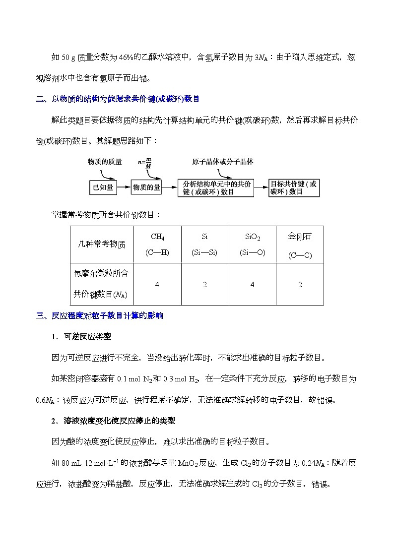 备战2025年高考化学考点一遍过考点07突破NA教案（Word版附解析）第3页