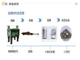 3.2 课时1 常见的合金及应用（25页）  课件 2024-2025学年高一化学人教版（2019）必修一