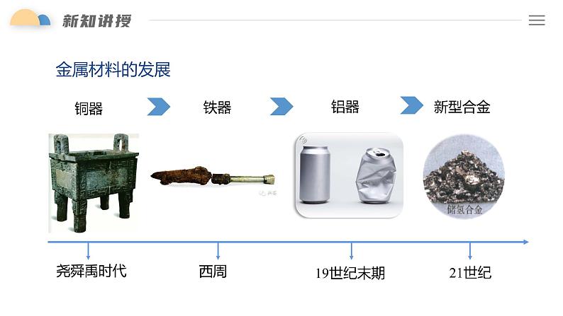 3.2 课时1 常见的合金及应用（25页）  课件 2024-2025学年高一化学人教版（2019）必修一第4页