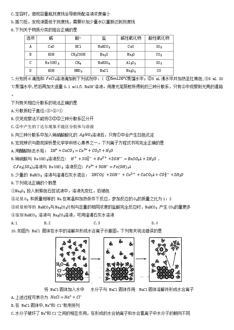 河南省部分高中学校2024-2025学年高一上学期10月联考化学试题第2页