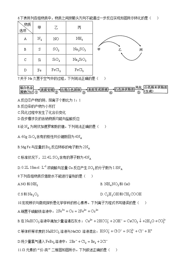 内蒙古自治区赤峰市多校联考2024-2025学年高三上学期10月月考化学试题（Word版附解析）02