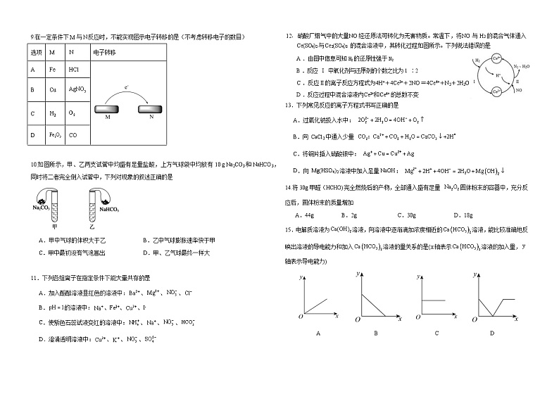 2024-2025学年上期高2027届半期考试化学试题第2页