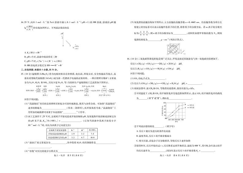 2025届江西稳派上进高三11月联考化学试题（含答案）03