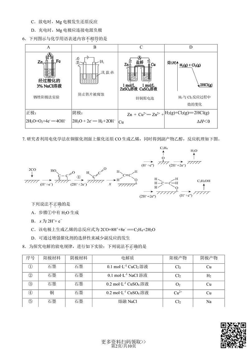 2024北京交大附中高二上学期期中化学试卷02