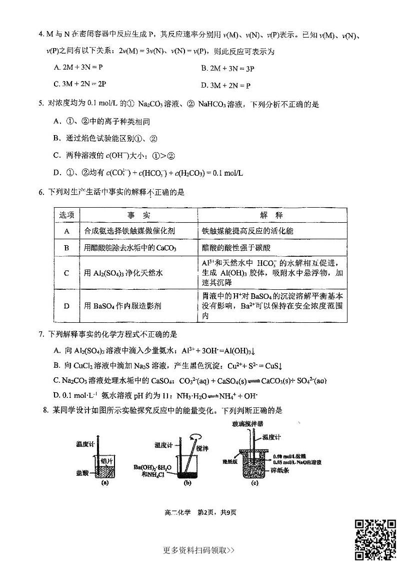 2024北京景山学校高二上学期期中化学试卷第2页