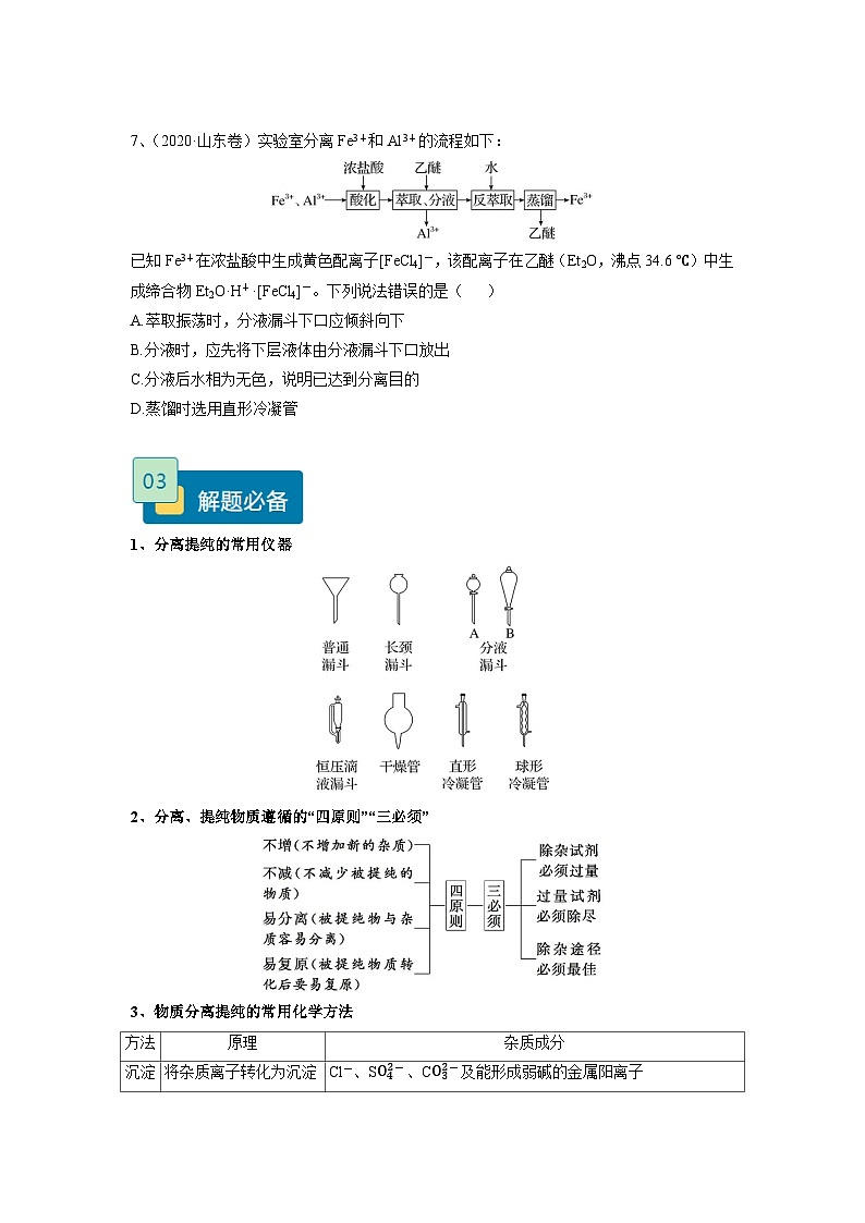 【高考化学】11个题型突破高考化学实验题 题型03  物质的分离、提纯与检验（原卷版）第3页