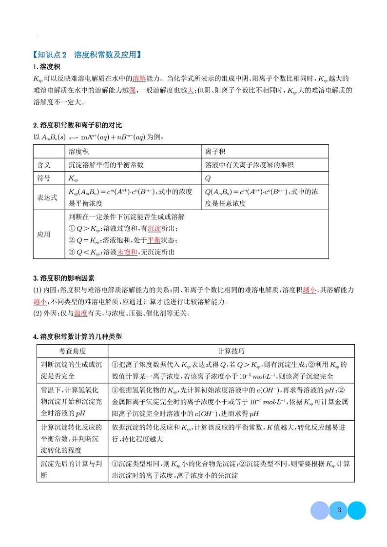 沉淀溶解平衡及其应用【八大题型】（学生版）第3页