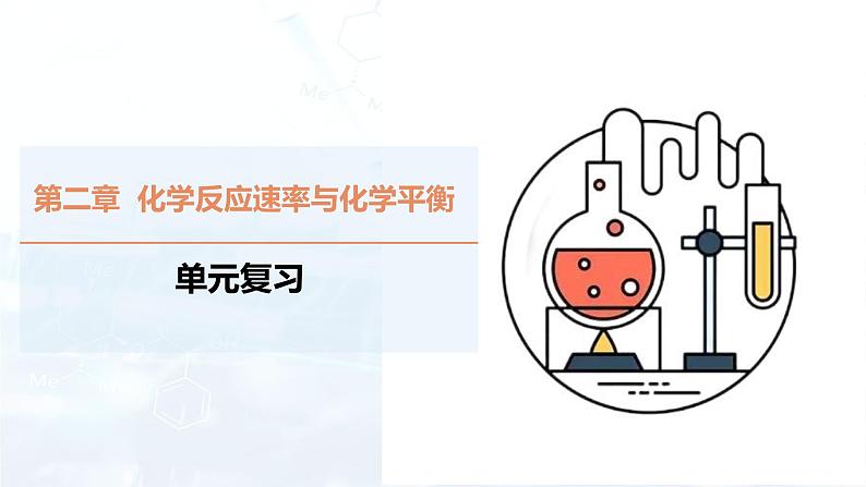 【复习课件】第二章 化学反应速率与化学平衡考点串讲（人教版 (2019)高中 化学选择性必修1专题复习）第1页