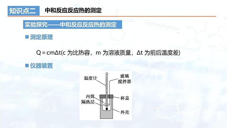 【复习课件】第一章 化学反应的热效应考点串讲（人教版 (2019)高中 化学选择性必修1专题复习）06