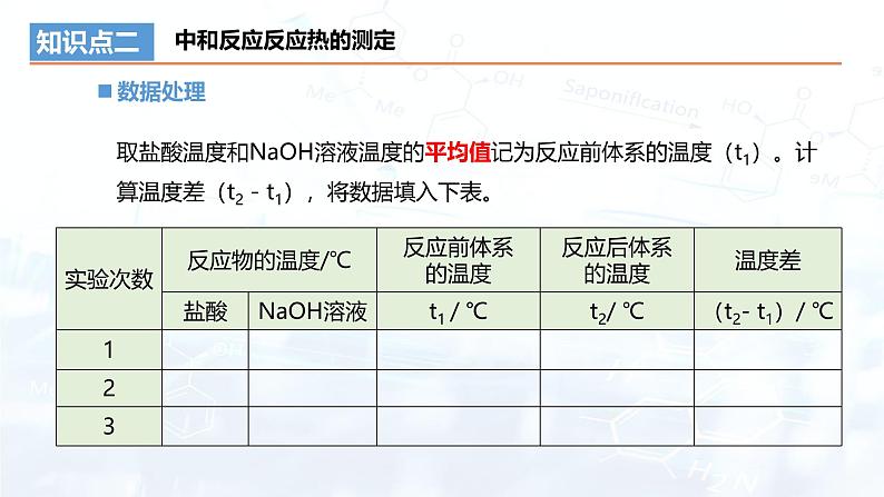 【复习课件】第一章 化学反应的热效应考点串讲（人教版 (2019)高中 化学选择性必修1专题复习）08