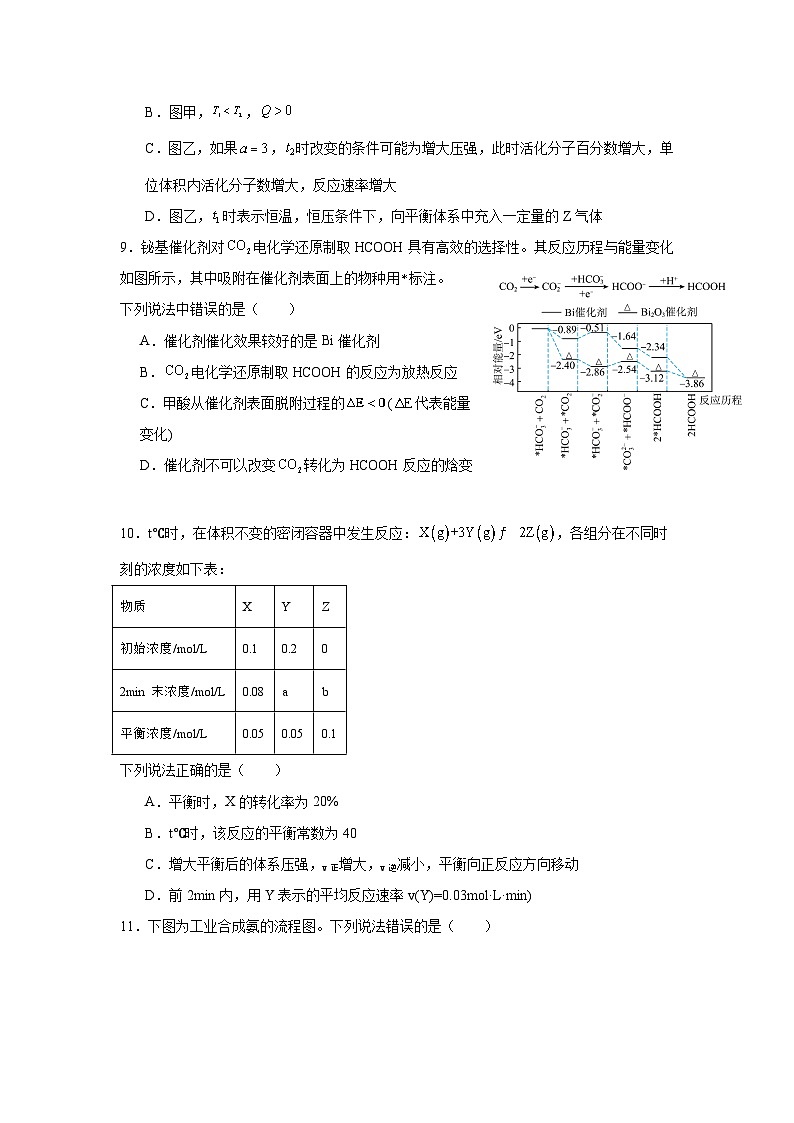 高二化学期中考试试卷 第3页