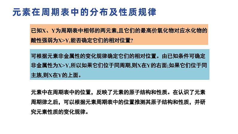 高中化学人教版（2019）必修一 课件 4.2.2 元素性质的周期性变化规律第6页