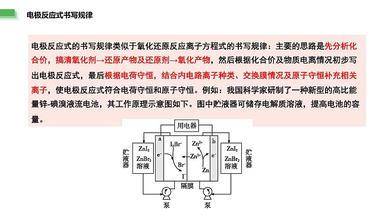 题型五 电化学——高考化学二轮复习题型归纳与解题技巧课件PPT第6页