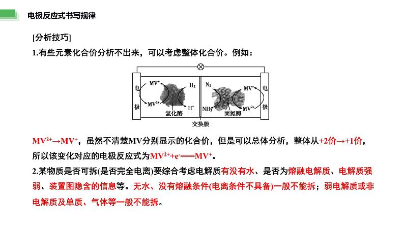 题型五 电化学——高考化学二轮复习题型归纳与解题技巧课件PPT第8页