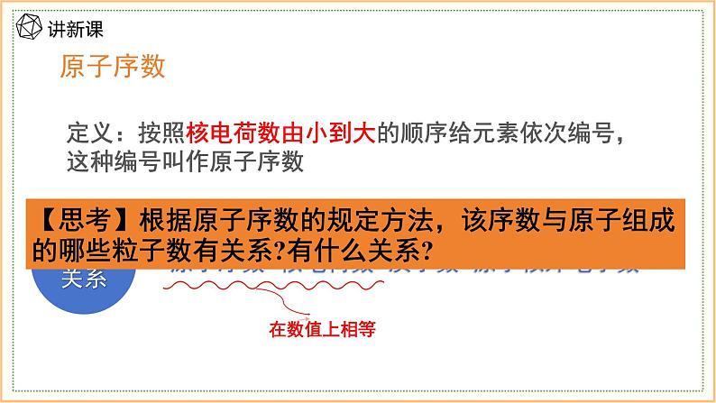 5.1 课时1 元素周期律  课件 2024-2025学年高一化学苏教版（2019）必修第一册第5页