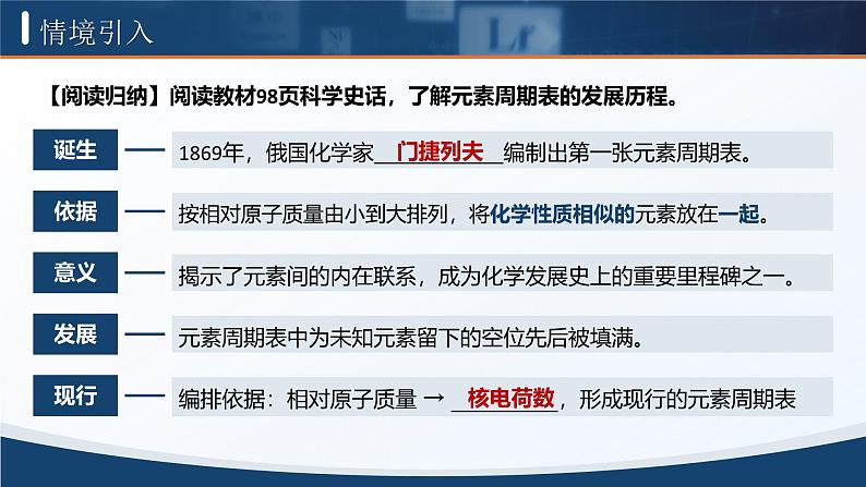 人教版高中化学必修一4.1.2《元素周期表 核素》课件02