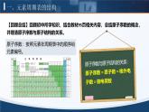 人教版高中化学必修一4.1.2《元素周期表 核素》课件