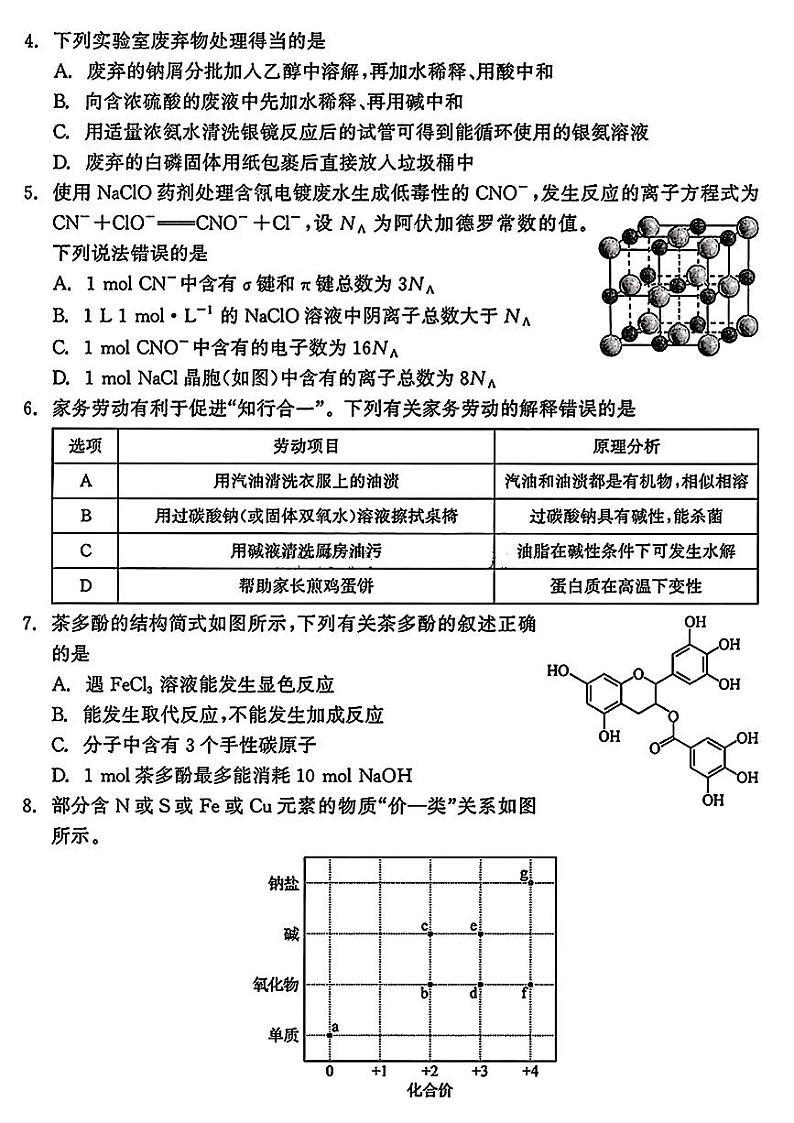 2025届辽宁省点石联考&县级协作体高三上学期11月期中考-化学试卷+答案第2页