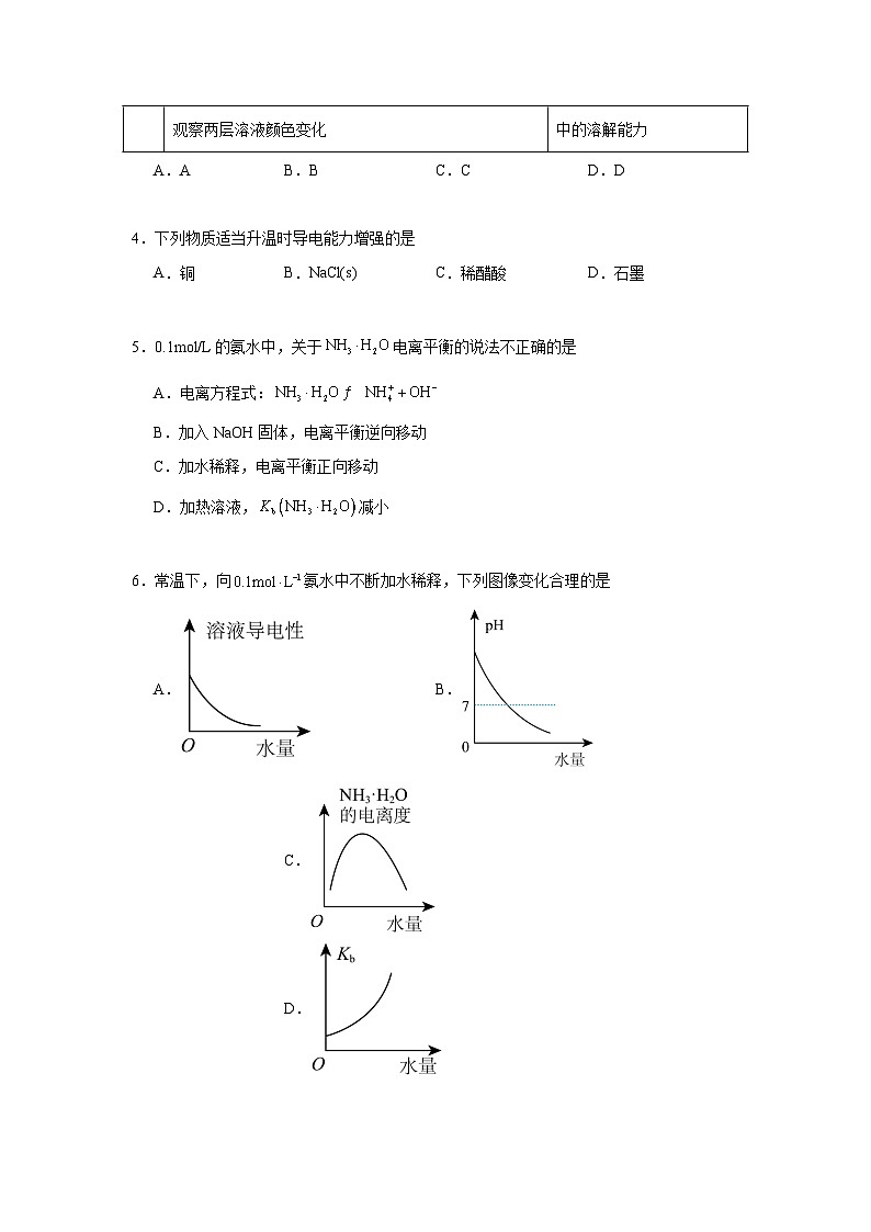 3.1电离平衡同步练习 2024-2025学年高二上学期化学人教版（2019）选择性必修102
