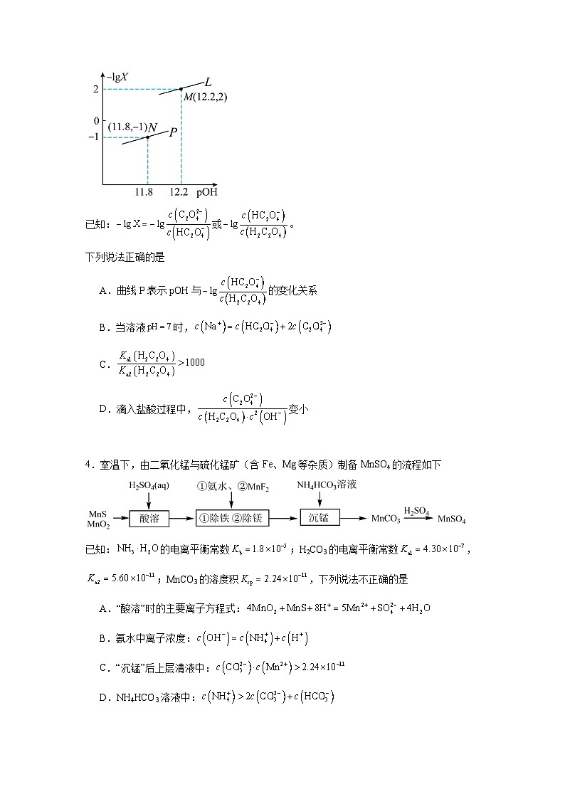 第三章水溶液的离子反应与平衡同步练习 2024-2025学年高二上学期化学人教版（2019）选择性必修1第2页