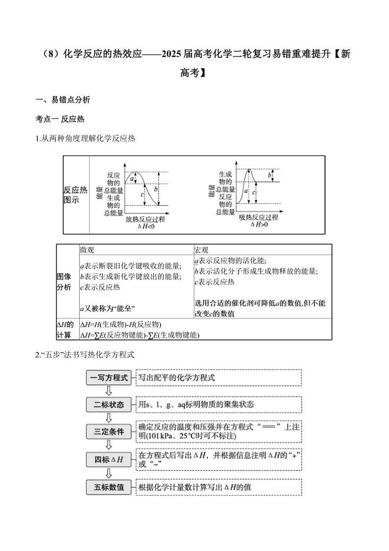 2025届新高考化学高三一轮复习易错题：化学反应的热效应第1页