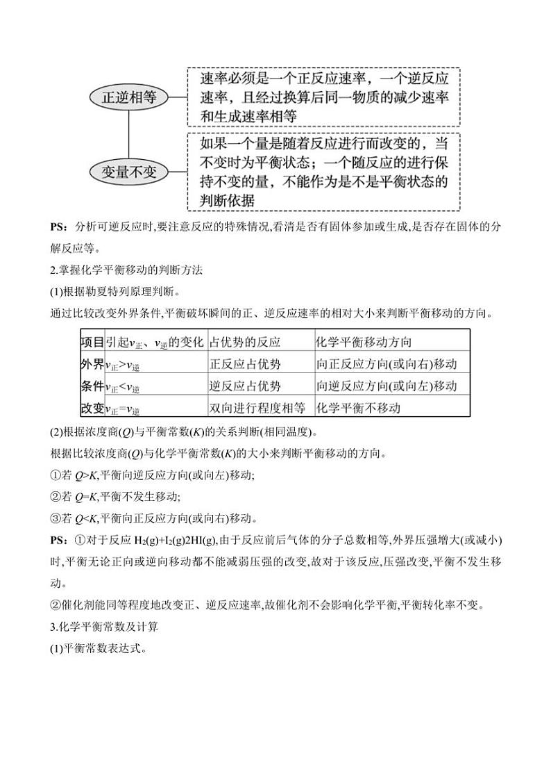 2025届新高考化学高三一轮复习易错题：化学反应速率与化学平衡第3页