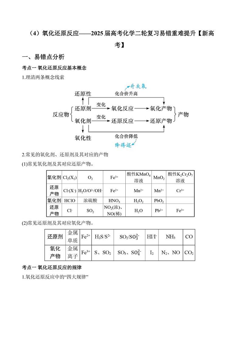 2025届新高考化学高三一轮复习易错题：氧化还原反应第1页