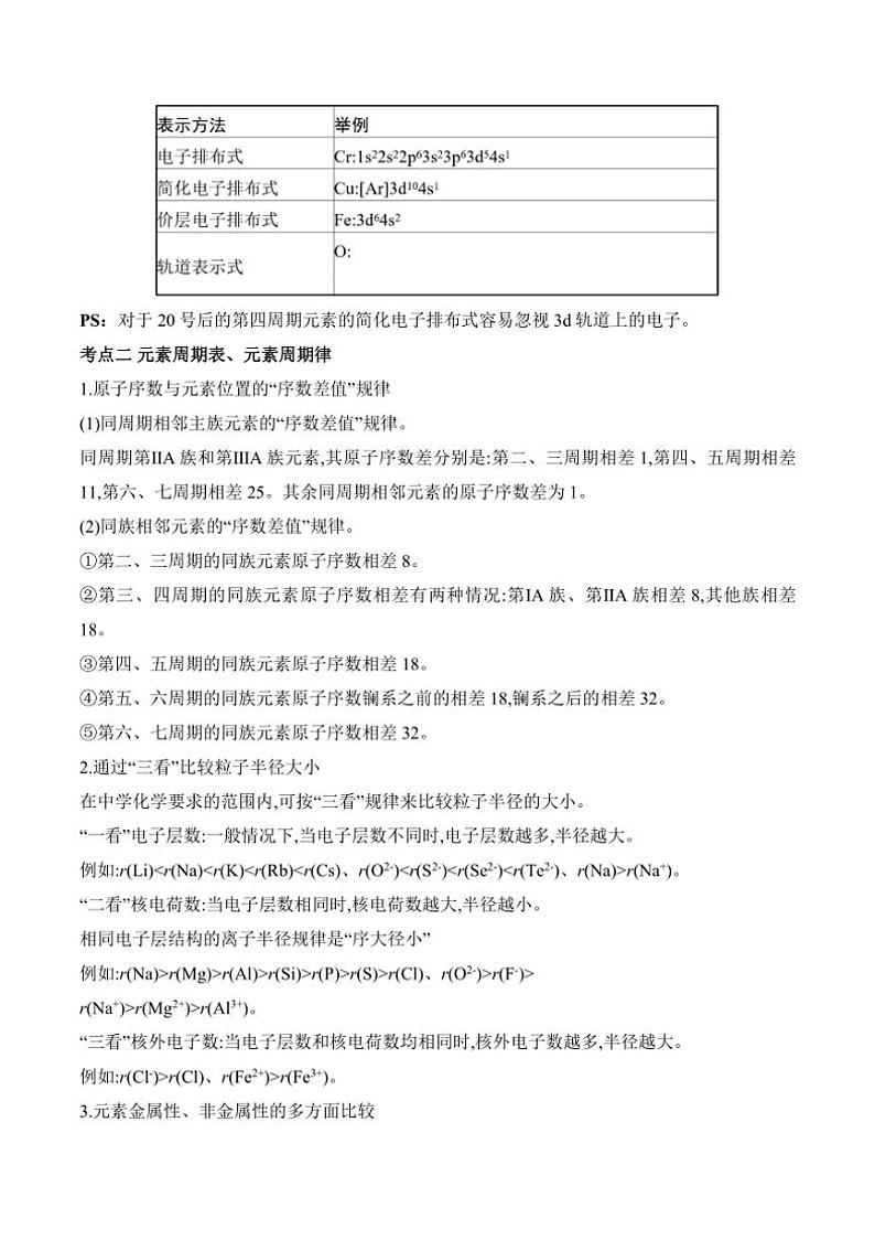 2025届新高考化学高三一轮复习易错题：物质结构与性质第2页