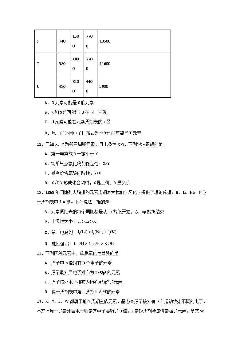 2025届化学高考一轮复习 原子结构与元素的性质 作业第3页