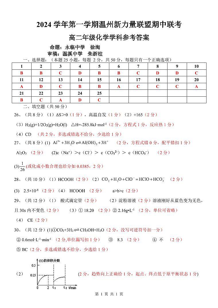 高二化学答案第1页
