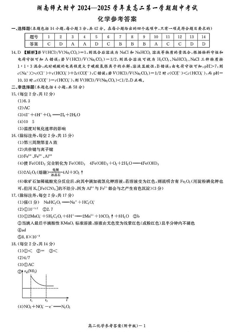 答案：2024-2025-1师大附中高二期中考试化学试卷（11月）原卷第1页