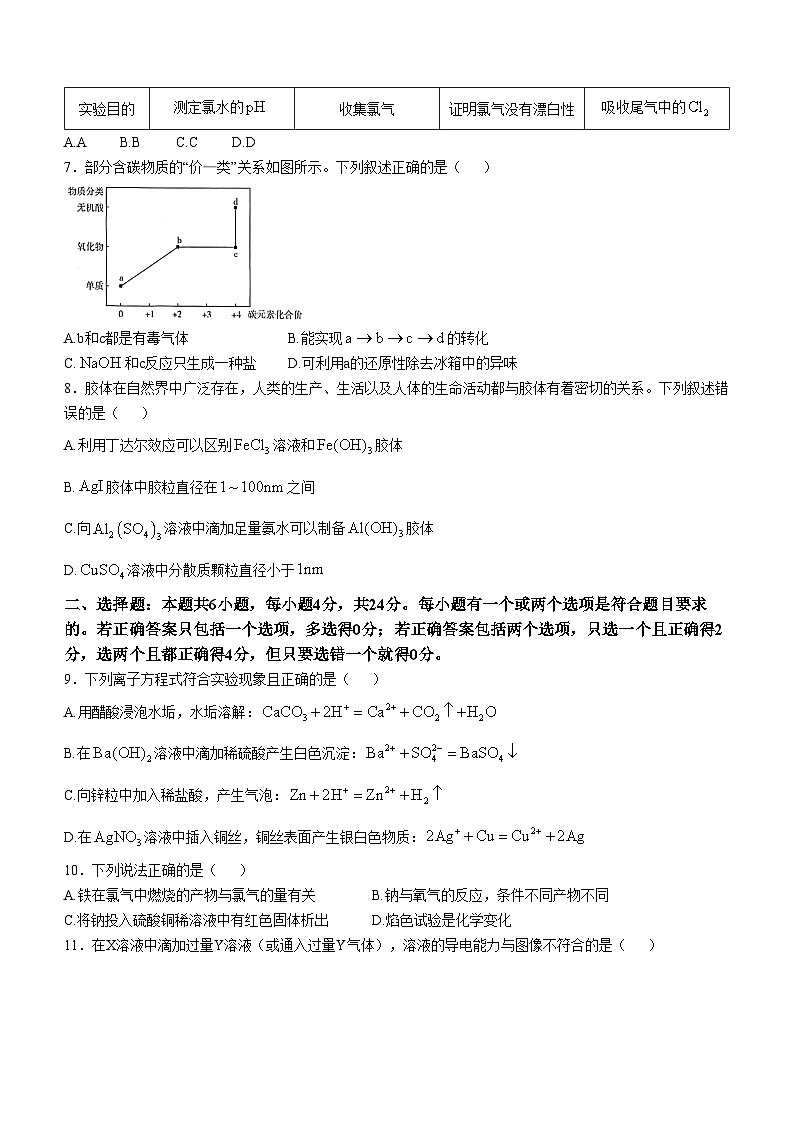 海南省部分高中2024-2025学年高一上学期阶段性教学检测（一）（期中考试）化学试题第2页