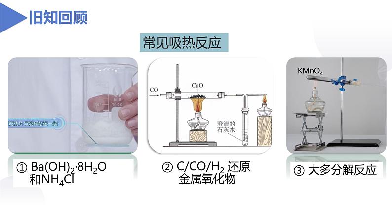 1.1.1反应热与焓变  课件第5页