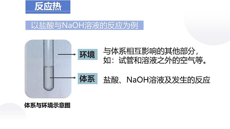 1.1.1反应热与焓变  课件第8页