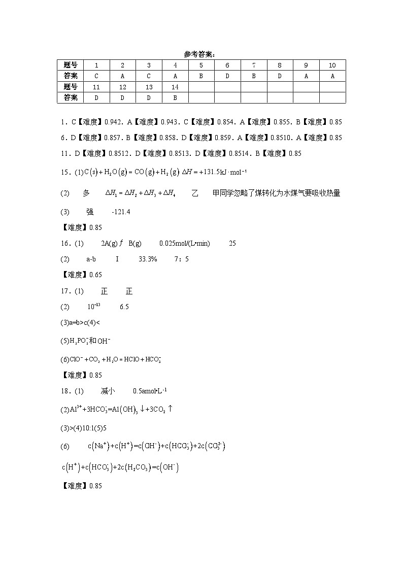 泸定中学2024-2025学年度上期高二化学期中考试卷  答案第1页