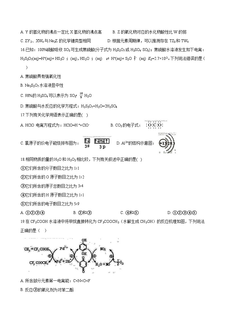 专题一6 物质结构与性质（含解析）-2025高考化学专题二轮复习冲刺练习第3页