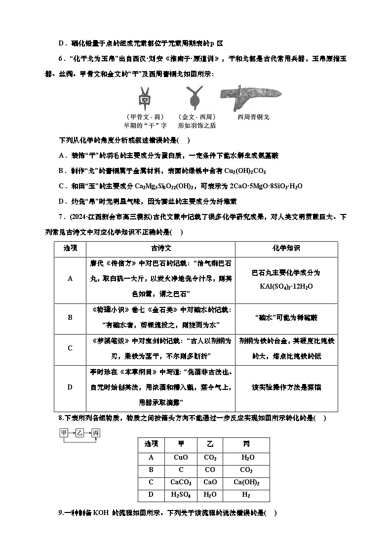 2025年高考化学一轮复习 课时检测二：物质的转化及传统文化（含解析）第2页