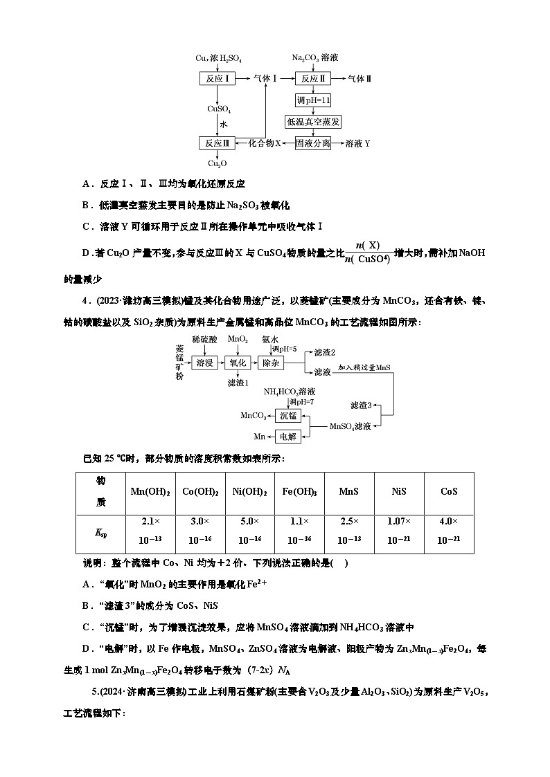 2025年高考化学一轮复习 课时检测三十一：无机化学工艺流程（含解析）第2页