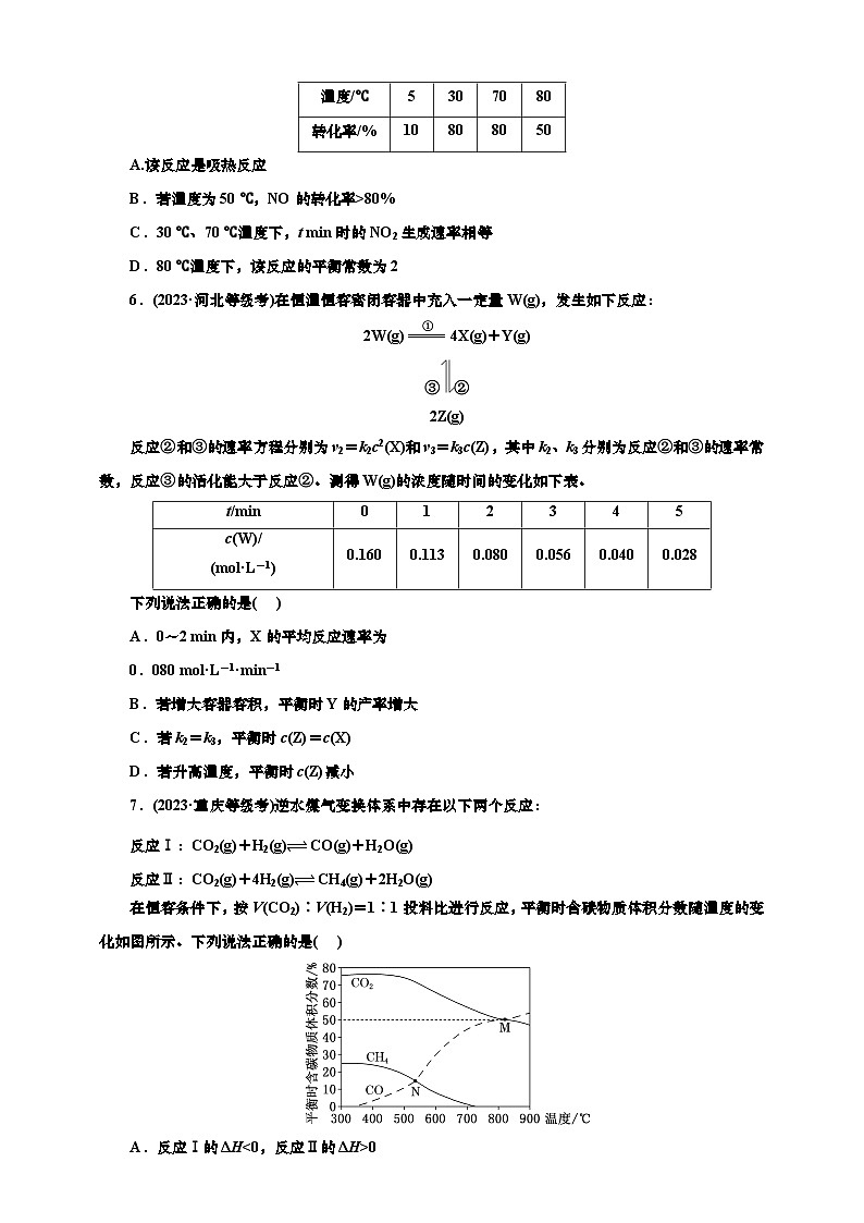 2025年高考化学一轮复习 课时检测五十：化学平衡、化学反应方向及调控的基本知能评价（含解析）第2页