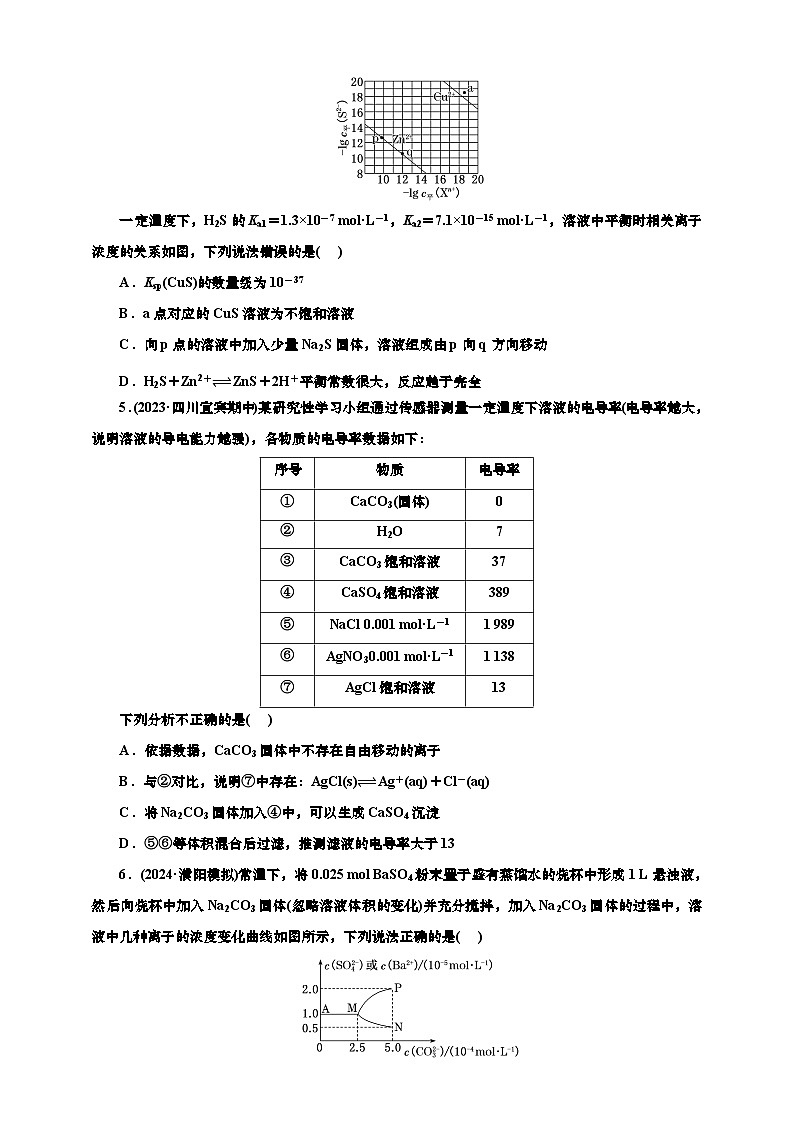 2025年高考化学一轮复习 课时检测六十一：沉淀溶解平衡与四大平衡常数的相关计算（含解析）第2页
