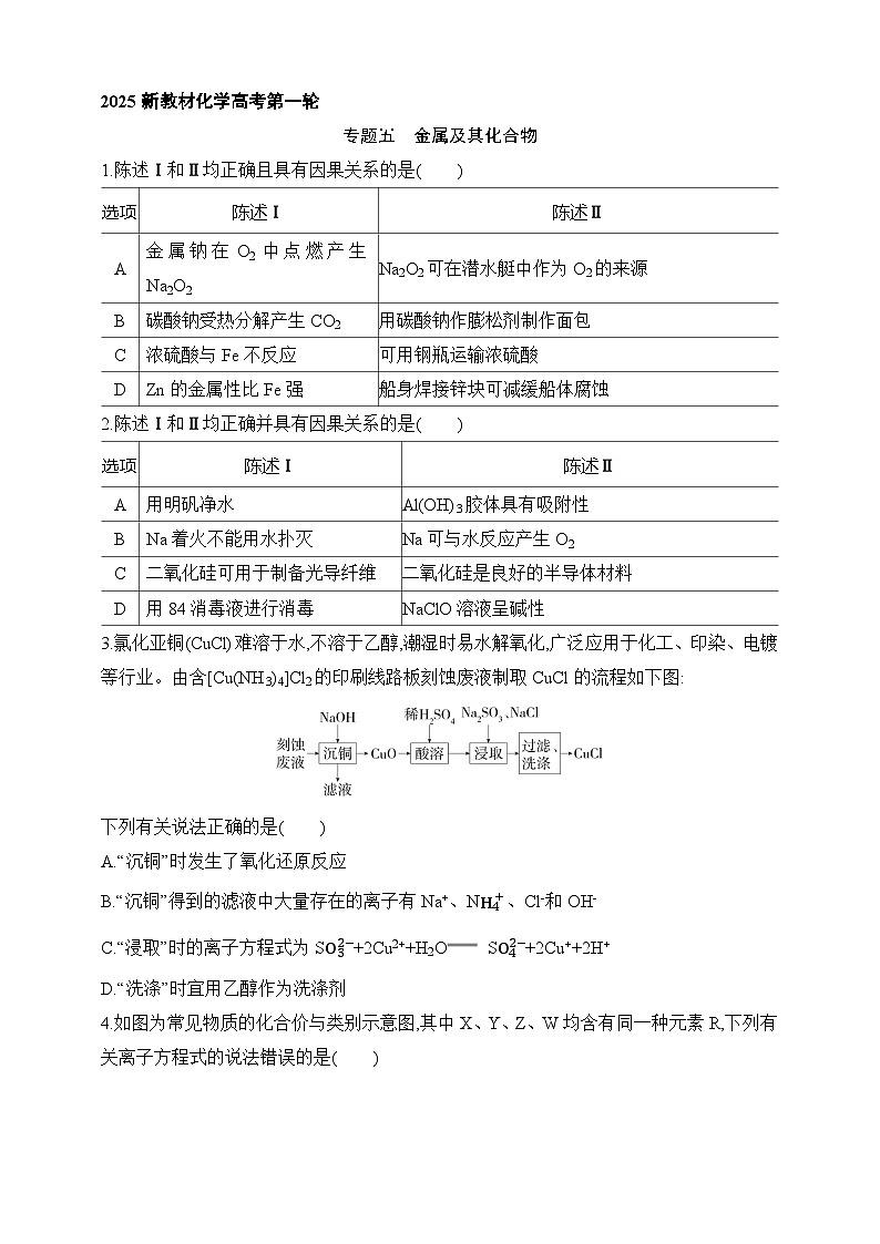 专题五 金属及其化合物（含答案）-2025年新高考化学二轮专题练习（含答案）第1页