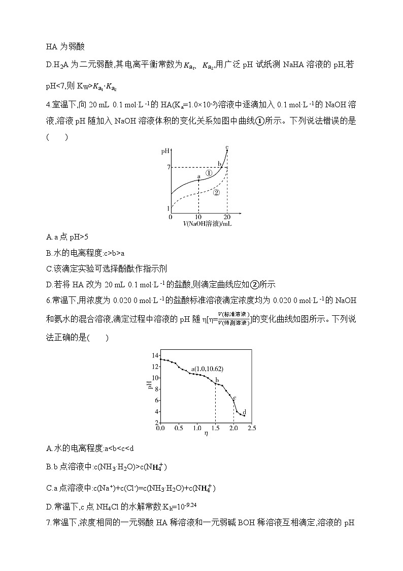 专题一0二 弱电解质的电离平衡和溶液的酸碱性（含答案）-2025年新高考化学二轮专题练习（含答案）第2页