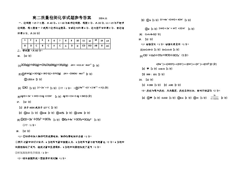 山东省青岛市即墨区2024--2025学年高二上学期期中考试化学答案第1页
