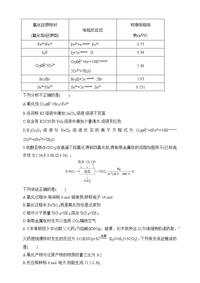专题04 氧化还原反应（含答案）-2025年新高考化学二轮专题练习（含答案）第2页